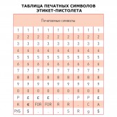 Этикет-пистолет однострочный  Motex "mx 2612", 9 разрядов, 26х12 волна, ст.1 Этикет-пистолет однострочный  Motex "mx 2612", 9 разрядов, 26х12 волна, ст.1