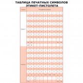 Этикет-пистолет двухстрочный Motex "mx 2616", 10х10 разрядов, 26х16, ст.1 Этикет-пистолет двухстрочный Motex "mx 2616", 10х10 разрядов, 26х16, ст.1