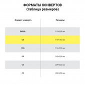Конверт бел.С6, 114х162мм, декстрин, клапан треугольный, 1000 шт/уп ст.1 Конверт бел.С6, 114х162мм, декстрин, клапан треугольный, 1000 шт/уп ст.1