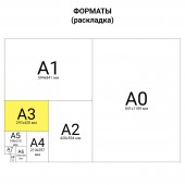 Проф.Планшет д/пастели А4, 20л, склейка, Бабочка, блок рис.тон.бум 4 цв, Гознак 200г/м2, ст.1 Проф.Планшет д/пастели А4, 20л, склейка, Бабочка, блок рис.тон.бум 4 цв, Гознак 200г/м2, ст.1