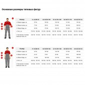 Спец.костюм Костюм Membrane т.сер 52-54/170-176 4603720763017 Спец.костюм Костюм Membrane т.сер 52-54/170-176 4603720763017