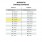 Папка с резинкой Brauberg, 75 мм, синий, до 700л. Папка с резинкой Brauberg, 75 мм, синий, до 700л.