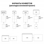 Пакет объемный, 300х400х40мм , отр.полоса, крафт-бум, корич, на300л,  25 шт./уп, 120 гр, ст.1 Пакет объемный, 300х400х40мм , отр.полоса, крафт-бум, корич, на300л,  25 шт./уп, 120 гр, ст.1