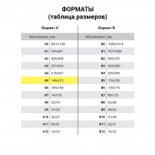 Блокнот А5 (146х205 мм) 60 л., гребень, перфорация на отрыв, лакированный, Brauberg, Синий, ст.1 Блокнот А5 (146х205 мм) 60 л., гребень, перфорация на отрыв, лакированный, Brauberg, Синий, ст.1